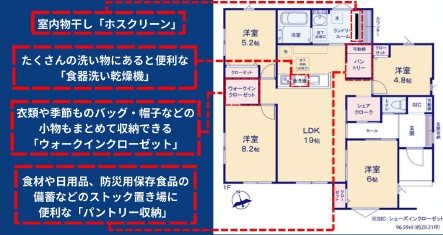 【リガーレ・富里市御料1期】（全3棟）平屋　2号棟 間取図・土地図