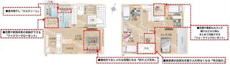 リガーレ　成田市加良部四丁目　１号棟 間取図・土地図