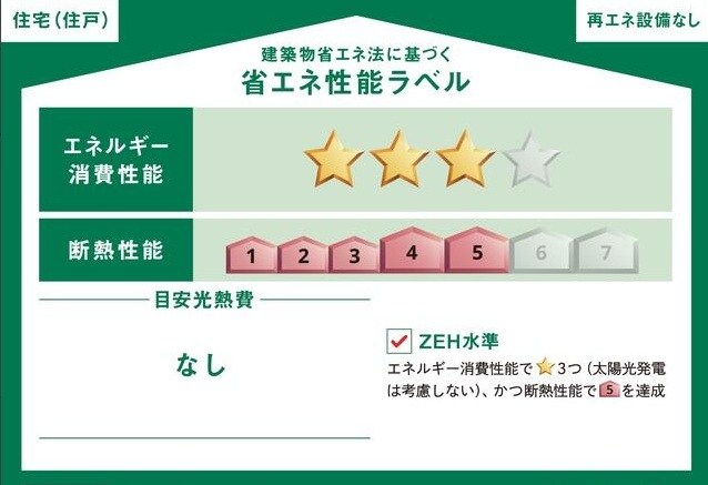 【新築分譲戸建】成田市中台6丁目　16号棟 省エネ性能ラベル