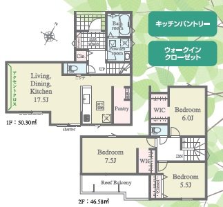 【リナージュ ネクスジー】富里市七栄02期 間取図・土地図