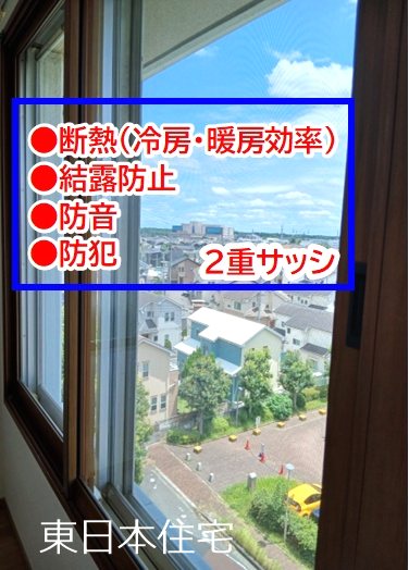 コロネード原山 設備