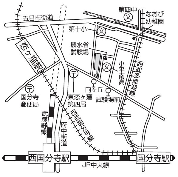 エステート上水本町 現地案内図