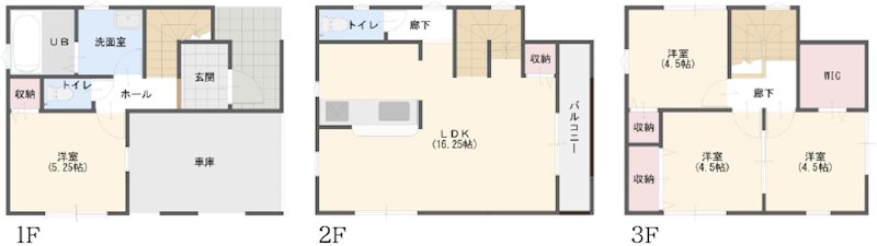 千葉県市川市大和田３丁目 間取図・土地図