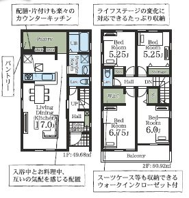 千葉県市原市若宮５丁目 間取図・土地図