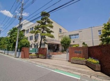 東川口第8サニーコート 周辺画像7