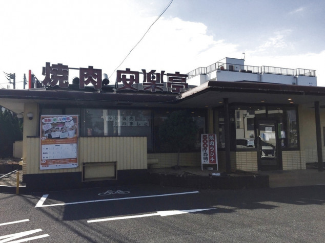 上青木5丁目　売店舗・事務所 周辺画像8