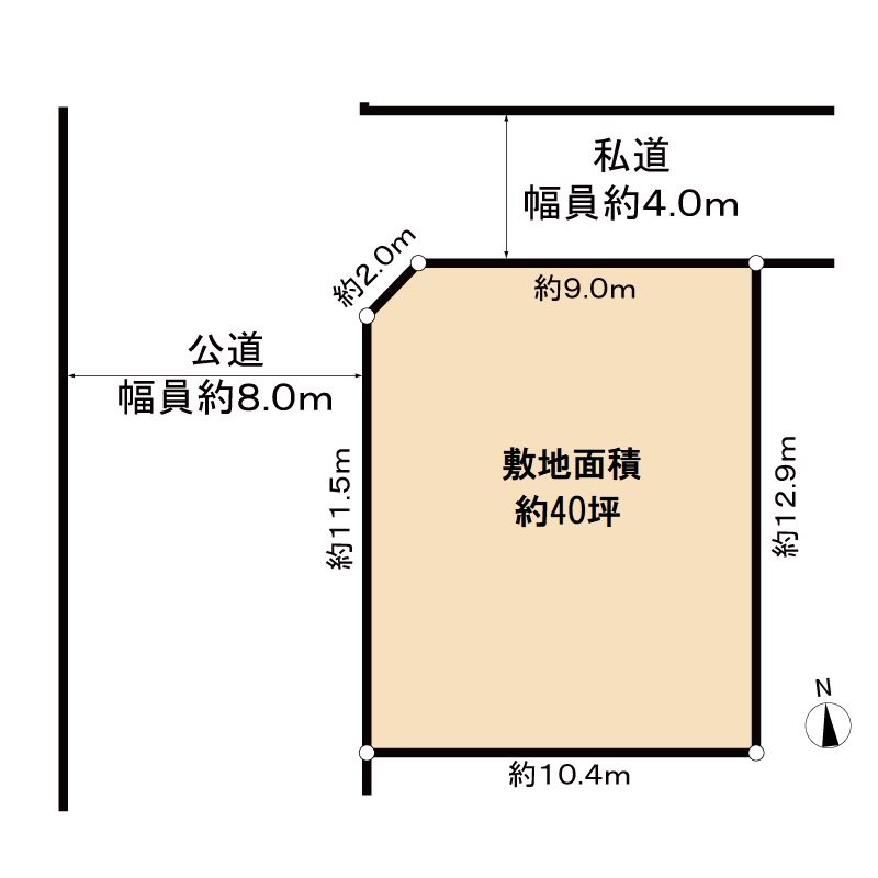 川口市安行領根岸 土地  間取り図