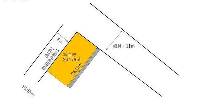 川口市朝日3丁目 売地 間取り図