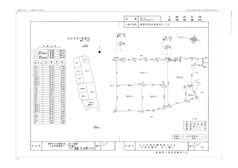 新潟県新潟市秋葉区新津本町１丁目 その他