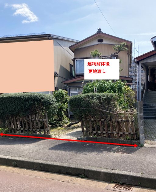 長岡市千手三丁目 現地写真