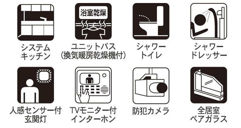 【新築住宅】三和3丁目　第2-1号棟 その他