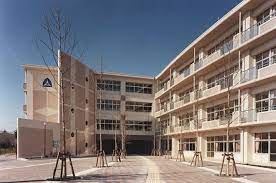 島田市元島田 古家付き土地 中学校