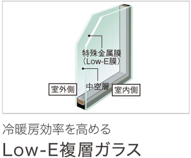 【静鉄不動産の新築分譲住宅】エバースクエア狐ヶ崎7号地 その他
