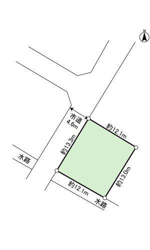 藤枝市郡1054-5　土地 間取図・土地図