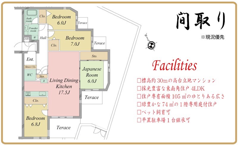 アートフォルム富塚 間取り図