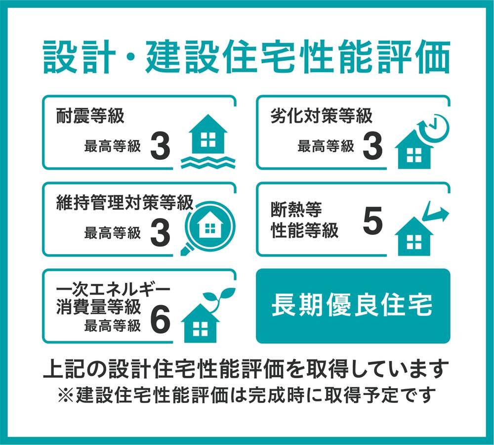 浜松市中央区小豆餅2丁目 その他53