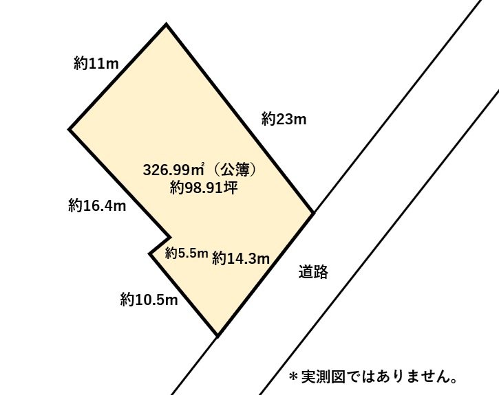 新川町2丁目1285　土地 間取り図