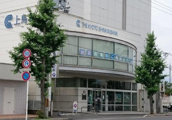 京都市南区上鳥羽山ノ本町　中古戸建 銀行