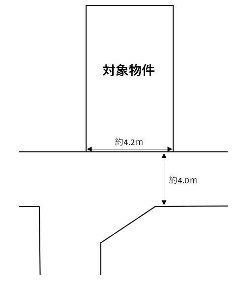 堺市東区菩提町4丁　売土地 間取図・土地図