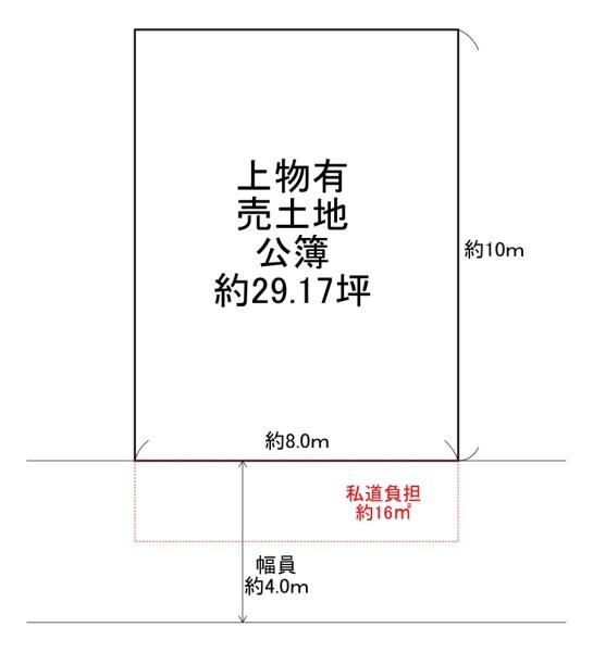 八尾市山本町南8丁目　売土地 間取図・土地図