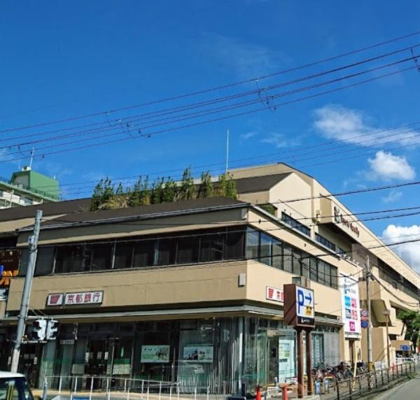 京都市右京区西院西高田町　中古戸建 銀行