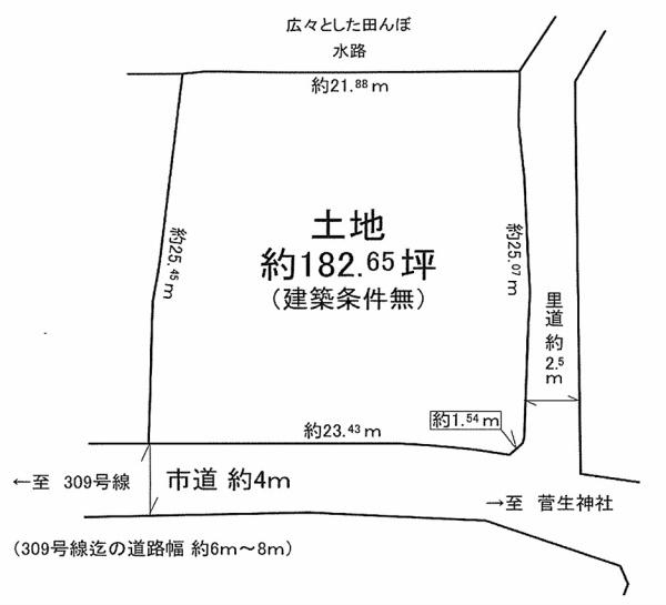 堺市美原区菅生　売土地 間取図・土地図