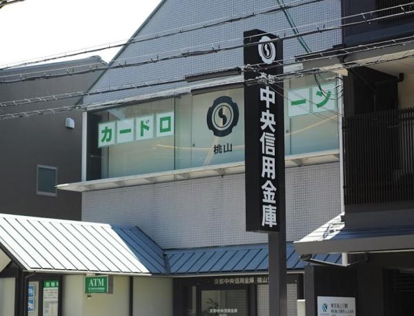 京都市伏見区新町1丁目　中古戸建 銀行