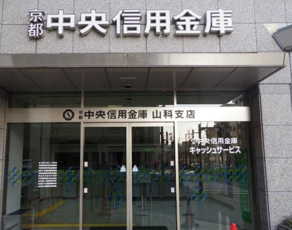 京都市山科区四ノ宮熊ヶ谷　売土地 銀行