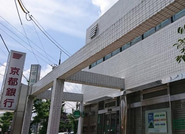京都市北区紫竹下芝本町　中古戸建 銀行