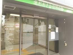 大阪市東淀川区大道南1丁目　中古戸建 銀行