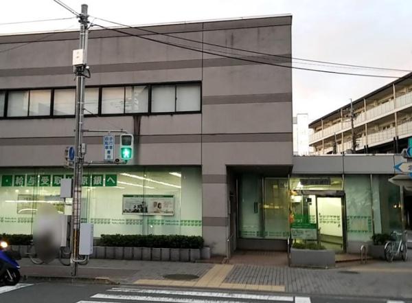 京都市左京区一乗寺地蔵本町　古家付売土地 銀行