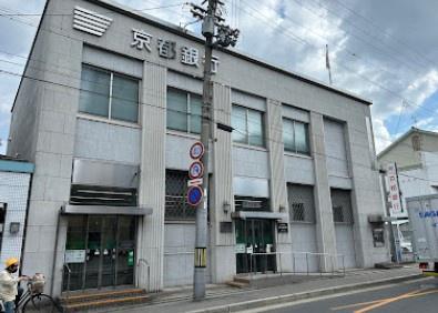 京都府京都市下京区西洞院通六条下る西側町 銀行