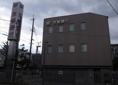 京都市中京区聚楽廻松下町　中古戸建 銀行