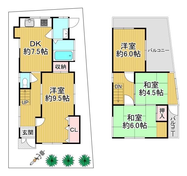 松原市阿保7丁目　中古戸建 間取図・土地図