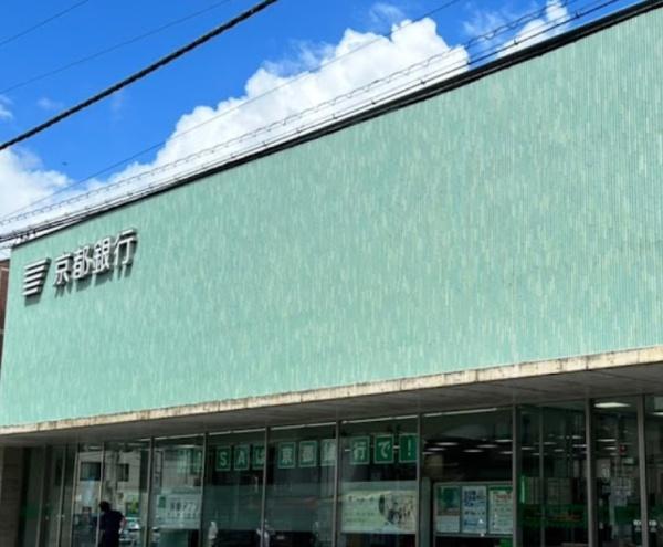 京都市右京区梅津上田町　古家付売土地 銀行