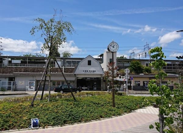 西京極ガーデンハイツ 駅