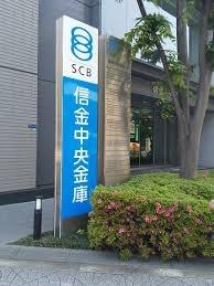 グランドメゾン上町台レジデンスタワー 銀行