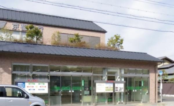 スウィングマンション 銀行