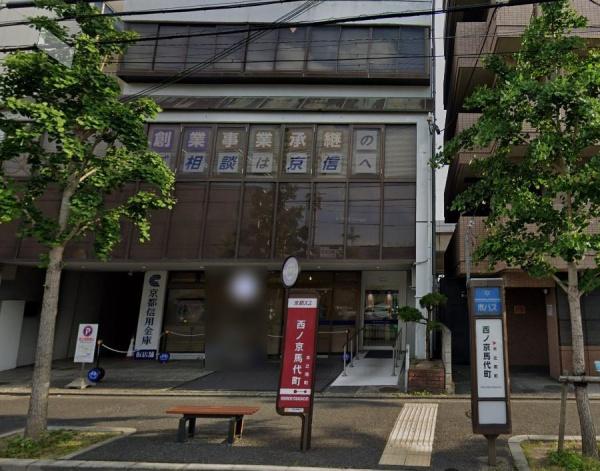 京都市中京区西ノ京南大炊御門町　中古戸建 銀行