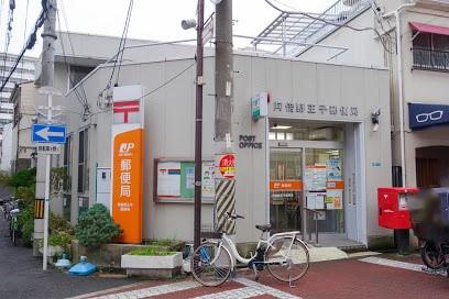 大阪市阿倍野区阪南町4丁目　古家付き売土地 郵便局