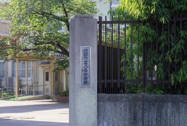 京都市南区唐橋井園町　中古戸建 中学校