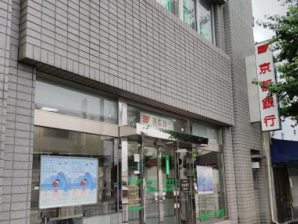 京都市左京区岡崎真如堂前町　中古戸建 銀行