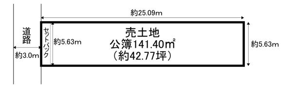 生野区巽北1丁目　売土地 間取図・土地図