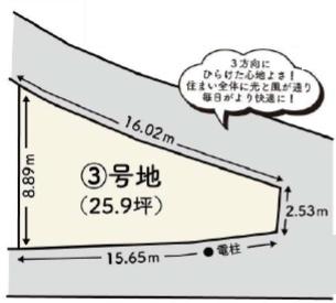 京都市北区紫竹上竹殿町　3号地　建築条件無売土地 間取図・土地図