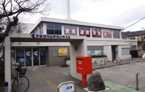 京都市山科区上花山桜谷　中古戸建 銀行