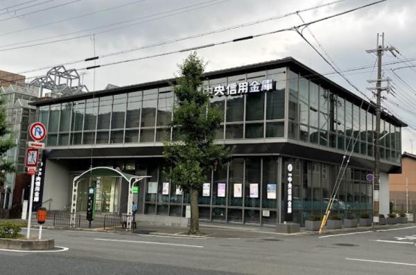 京都市左京区鹿ケ谷桜谷町　中古戸建 銀行