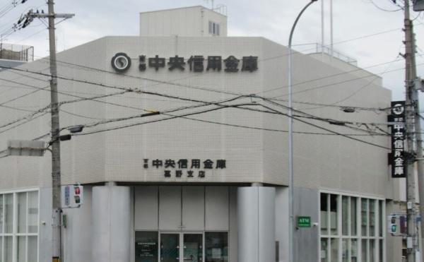 京都市右京区西京極畑田町　中古戸建 銀行
