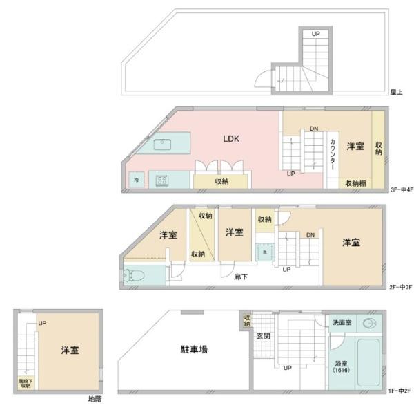 大阪市天王寺区上本町7丁目　中古戸建 間取図・土地図