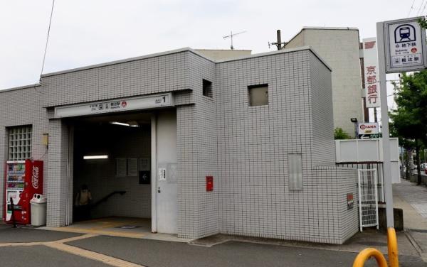 ウィズフィール京都山科 駅