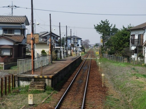 龍ケ崎市平台１丁目　中古戸建 駅